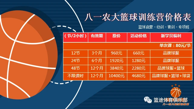 篮球每周训练计划表怎么写_1